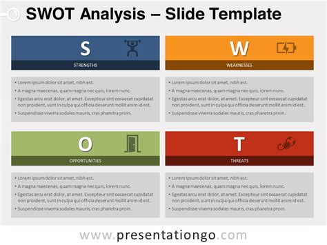 Swot Template Powerpoint