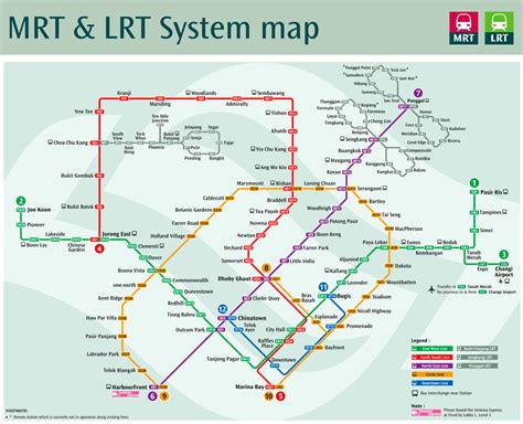 Condos Near MRT - Guide of Singapore Condo and Apartment Near MRT ...