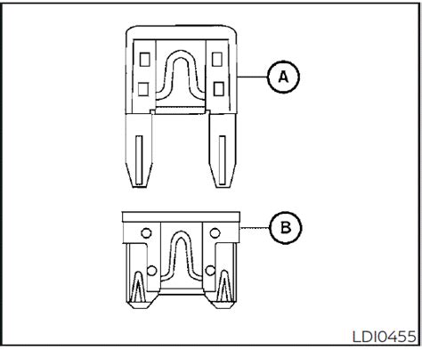 Upgrading Your Fuse Box: 2020 Nissan Frontier Fuse Diagram Guide - Auto ...