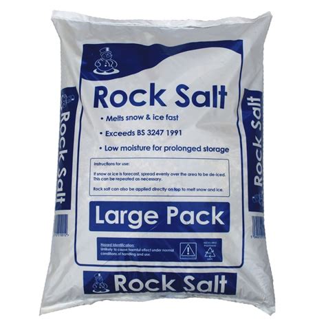 Rock Salt & Ice Melt – Is There A Difference? – Borelli Brothers ...