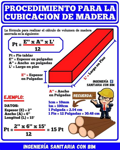 Pin en Civil engineering | Calculo de vigas, Medidas de ladrillos ...