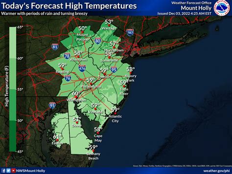 Lehigh Valley weather: Saturday is warm with rain ahead of clearing and ...