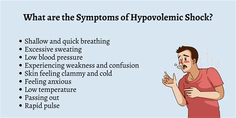 How to Assess For Hypovolemic Shock - First Aid for Free