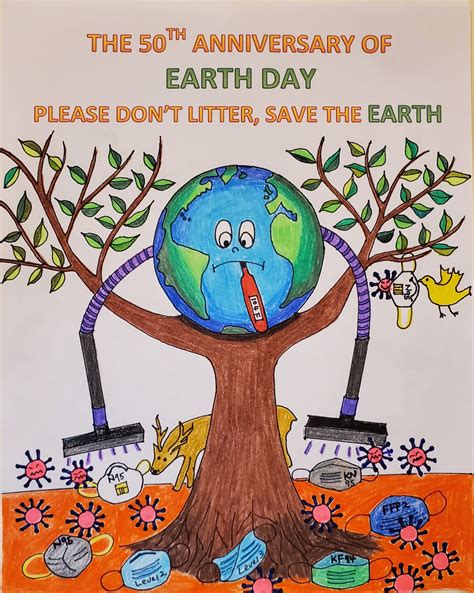 Poster Earth Day – Coretan