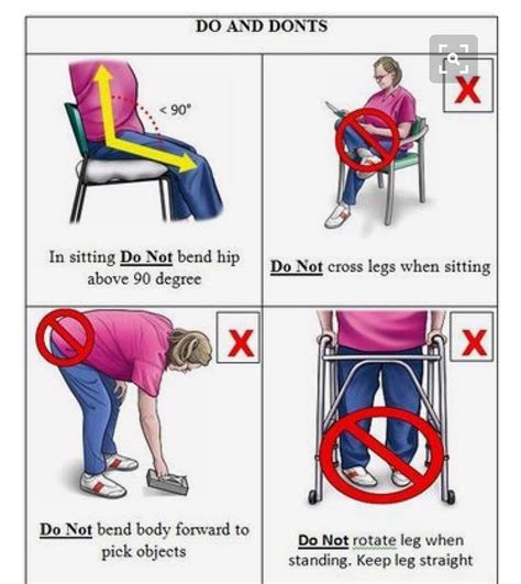 Total Hip Replacement Hip Precautions Hip Replacement Exercises - Riset