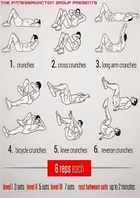 Best Diet Plan For Six Pack Abs