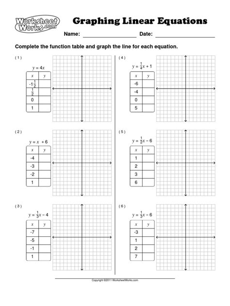 Graphing Linear Equations Worksheets With Answer Key Algebra