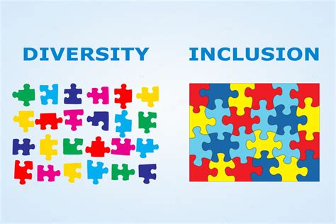 Invest in Inclusion: The Business Case for EDI – Diversity Digest