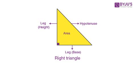 Area of Right Triangle (Definition, Formula and Examples)