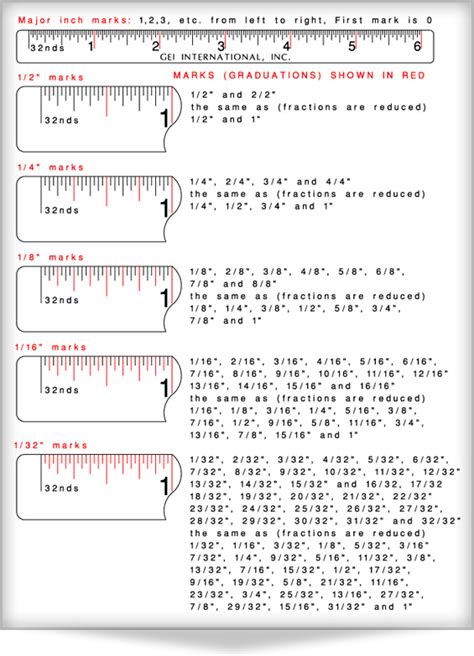 Printable Rulers Mm