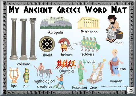 Greek History Ancient word – Ancient Greece Facts.com