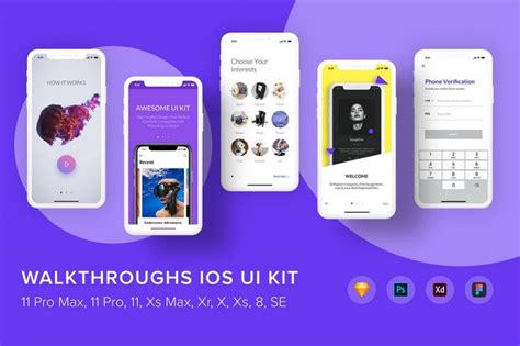 30+ Best Figma Templates, UI Kits + Wireframe Kits | Design Shack