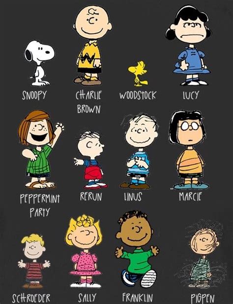 The Peanut Gang | Charlie brown characters, Snoopy, Snoopy love