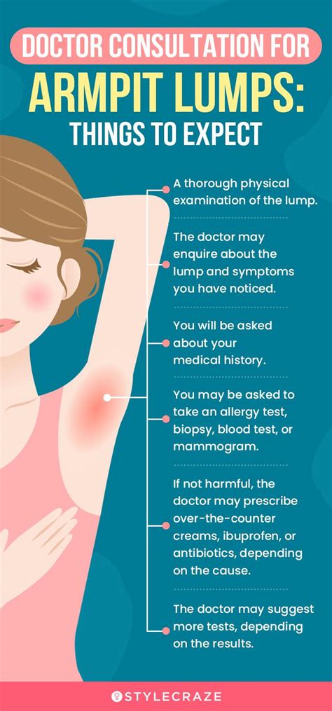 Causes Of Swollen Lymph Nodes Armpit