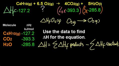 Delta H / Solving For Delta H Of Formation 1 Byu Idaho | cherries-everwhere