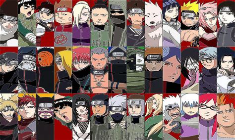 Naruto Characters Wallpaper - WallpaperSafari