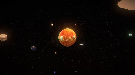 Solar System Planet Rotation Animation