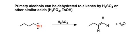 Elimination Reactions of Alcohols – Master Organic Chemistry