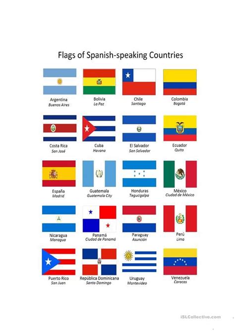 Flags of Spanish-speaking Countries