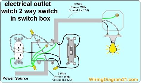 2 way switch with electrical outlet wiring diagram how to wire outlet ...