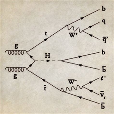 Virtual Particles Real Yet Real Ones Unreal According To Feynman ...