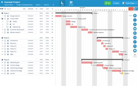 14 Best Gantt Chart Software That Are Free to Try (2024 Update)