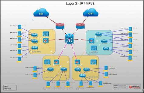 Network Diagram Software 101 - Graphical Networks - DCIM, Network ...