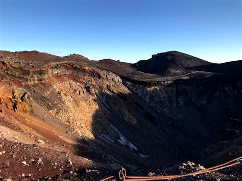 How to climb Mount Fuji