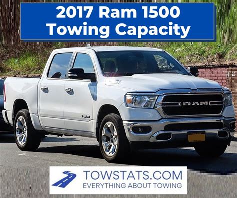 2017 Ram 1500 Towing Capacity - TowStats.com