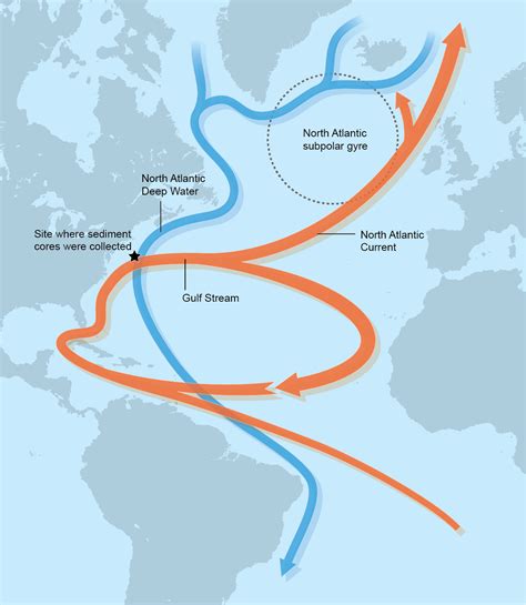 GeoGarage blog: Slow-motion ocean: Atlantic’s circulation is weakest in ...