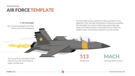 Air Force Powerpoint Template – Ovrah.com