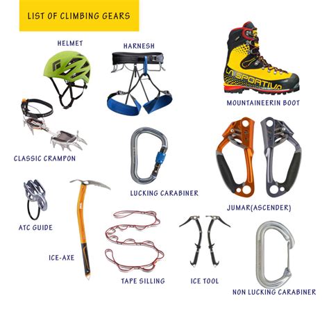 Safety Equipment For Climbers Is Usually Required By Gyms at Pamela ...