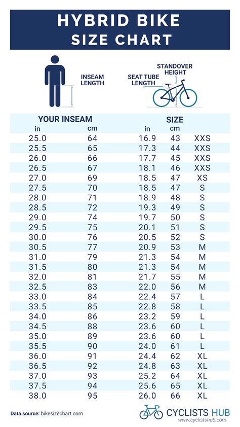 Bike Size Chart Inches