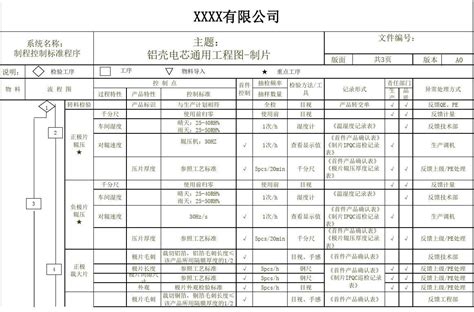 qc工程图模板-千图网