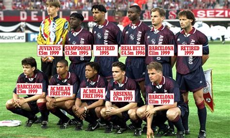 Ajax: from 1995 Champions League to Bosman dismay | Daily Mail Online