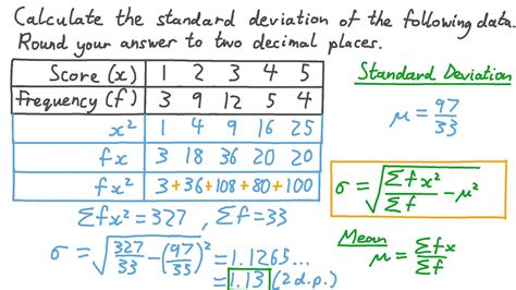 Question Video: Calculating the Standard Deviation of a Data Set Given ...