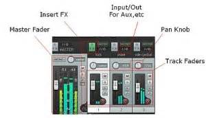 Reaper DAW Review -Digital Audio Workstation (2012 Edition)