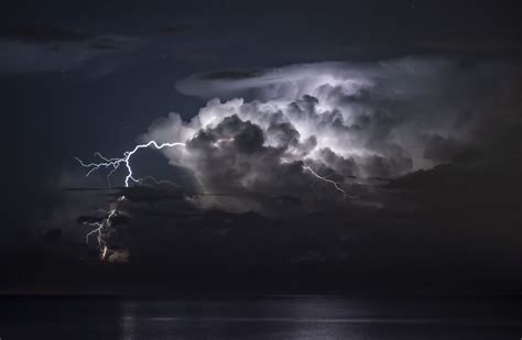 Atmospheric Turbulence: Thunderstorm Clouds - turbli