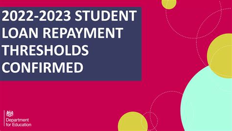 2022-2023 Student Loan repayment Thresholds Confirmed - The Education Hub