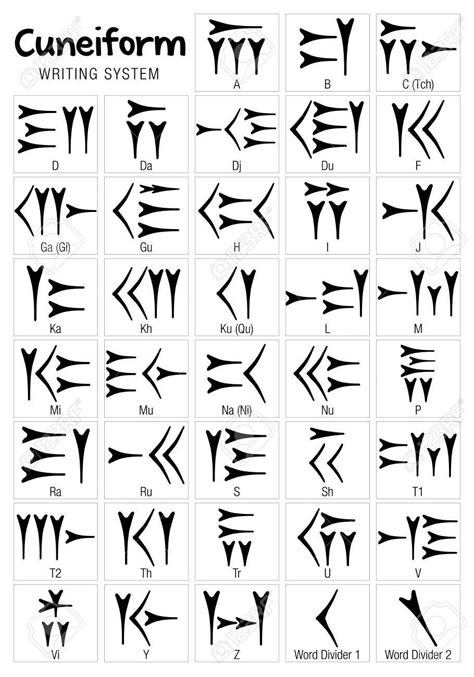 Cuneiform is a system of writing first developed by the ancient ...