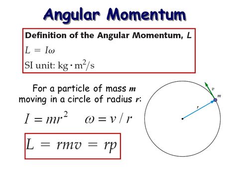 orbit - Calculating the Angular Momentum of a planet - Astronomy Stack ...