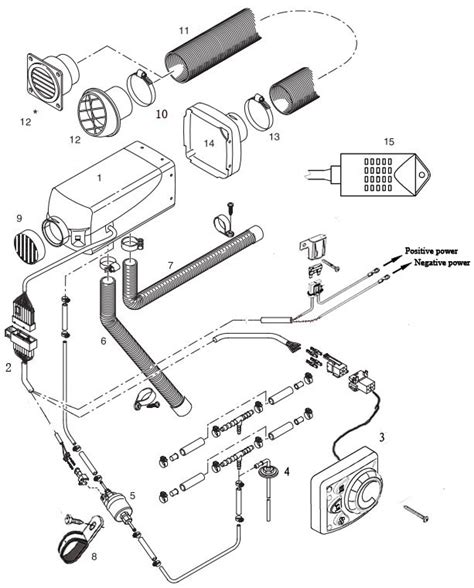 Webasto Diesel Heater Wiring Diagram