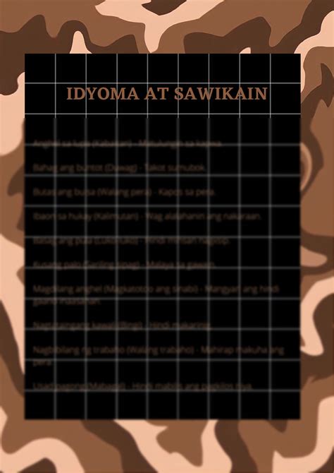 SOLUTION: Idyoma at sawikain 1 - Studypool