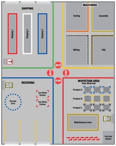 The Floor Tape Store - How to Use Marking Tape to Make Your Warehouse ...