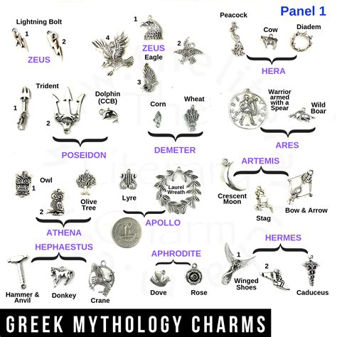 Greek Gods And Their Symbols - Symbols For Tattoos | Cool symbols ...