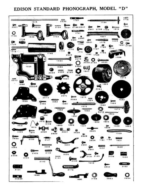 REPLACEMENT PARTS – Great Lakes Antique Phonographs