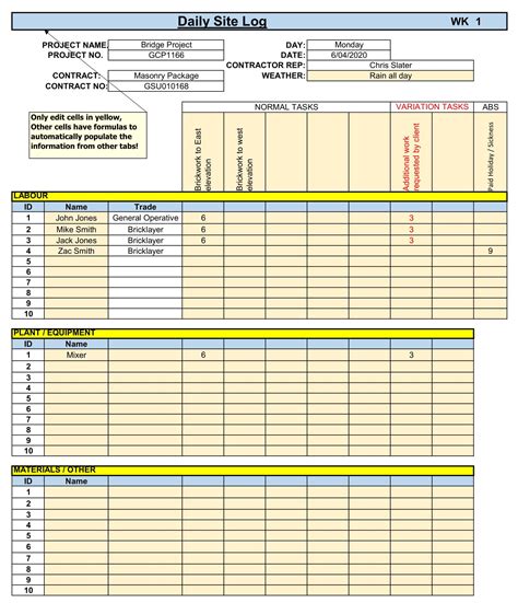 Excel Payroll Template South Africa - The Templates Art