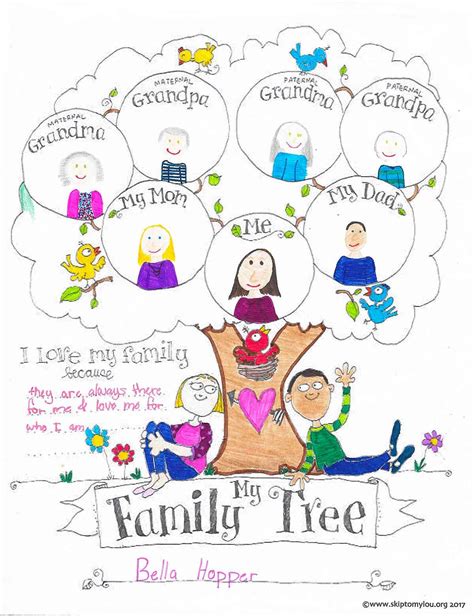 Printable Jesus Family Tree Worksheet – Kidsworksheetfun