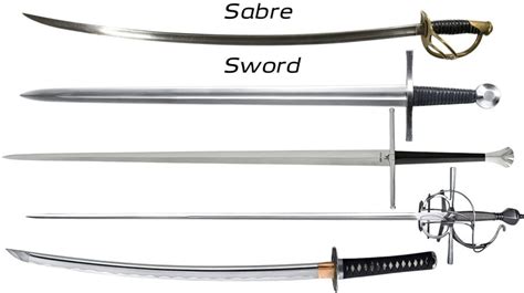 Sword vs Saber: Differences, Types, Design, History and Combat