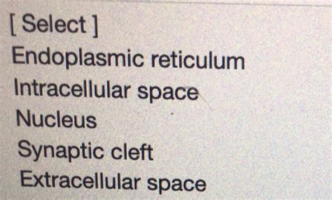 Solved An electrochemical gradient refers to: Unequal | Chegg.com